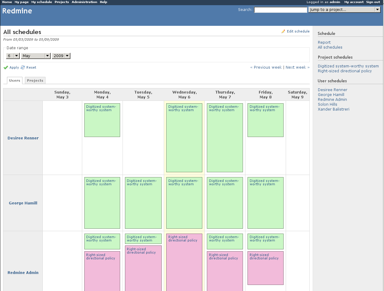 Schedules plugin v 0.4.0 review - Redmine Blog - The ...
