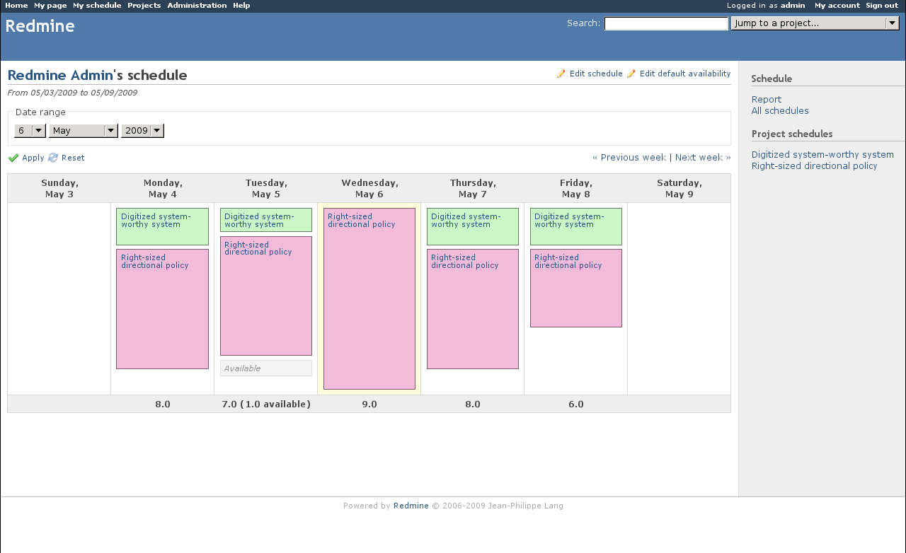 Schedules plugin v 0.4.0 review - Redmine Blog - The ...
